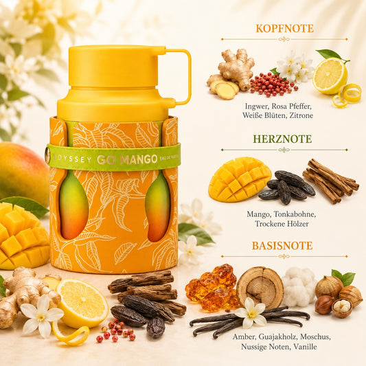 Odyssey Go Mango Eau de Parfum 100ml + Parfümzerstäuber (leer)