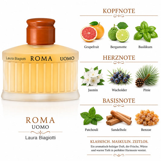 Laura Biagiotti Roma Uomo Eau de Toilette 200 ml – klassischer Herrenduft mit Grapefruit, Sandelholz und Patchouli