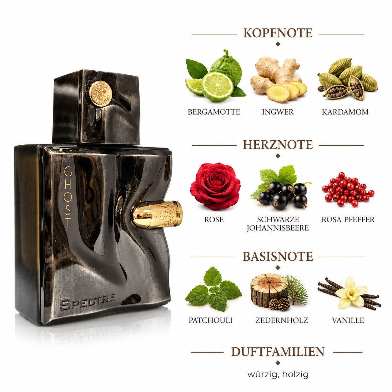 French Avenue Spectre Ghost Eau de Parfum – würzig-holziger Duft mit Bergamotte, Ingwer und Vanille
