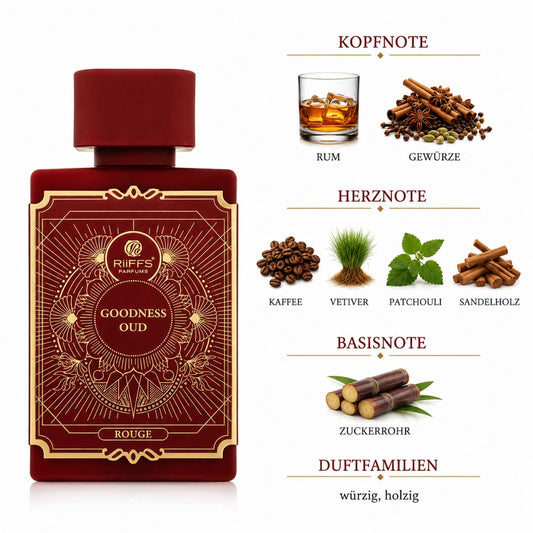 Riiffs Goodness Oud Rouge Eau de Parfum 100 ml – orientalischer Unisex-Duft mit Mango, Jasmin, Sandelholz und Vanille – Bild 2