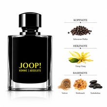 JOOP! HOMME Absolute Eau de Parfum 80ml 1 x Parfümzerstäuber