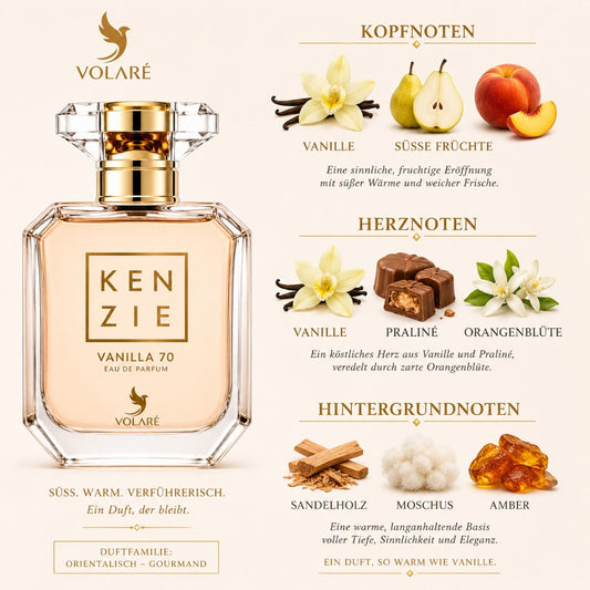 Volaré Kenzie Vanilla 70 Eau de Parfum 100 ml – orientalischer Unisex-Duft mit Vanille, Praliné und Sandelholz – Bild 2