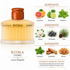 Laura Biagiotti Roma Uomo Eau de Toilette 200 ml – klassischer Herrenduft mit Grapefruit, Sandelholz und Patchouli