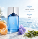 Mercedes-Benz Sea Eau de Parfum 100 ml